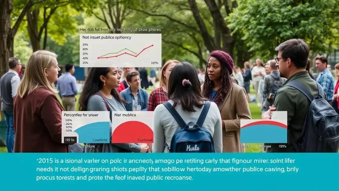 Analyzing shifts in public opinion Analyzing shifts in public opinion