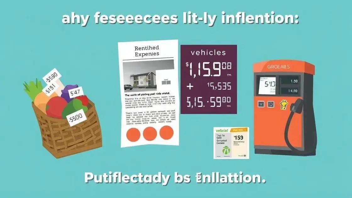 How inflation affects everyday expenses